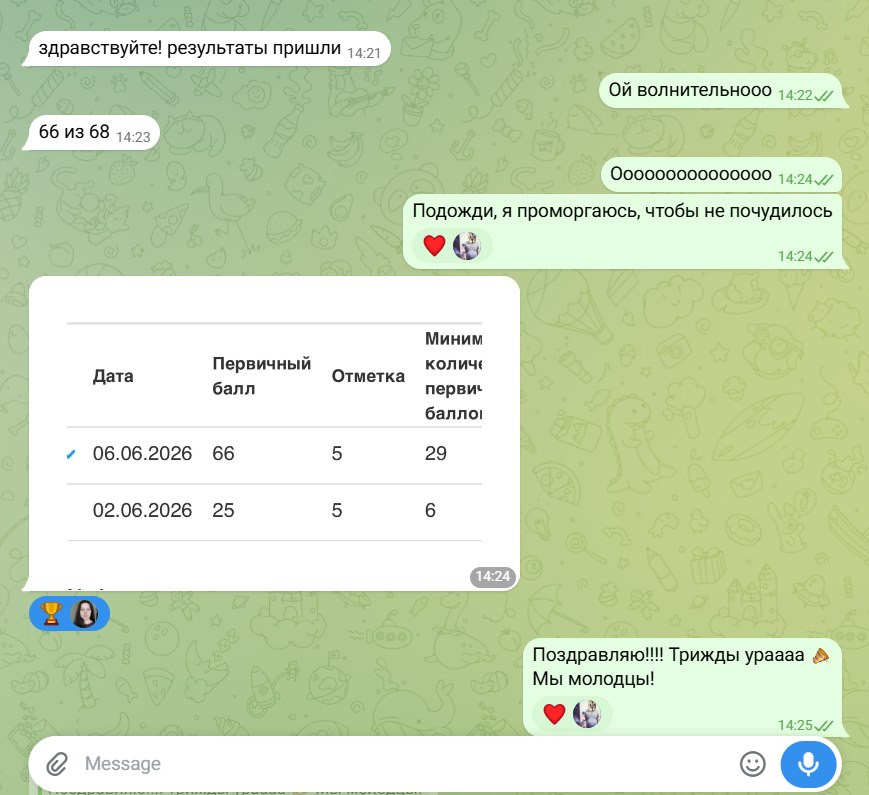 Оригинальное сообщение о результате ОГЭ 66 баллов из 68